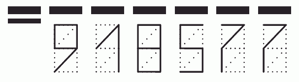 Пример заполнения индекса 918577