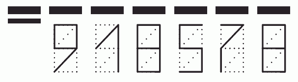 Пример заполнения индекса 918578