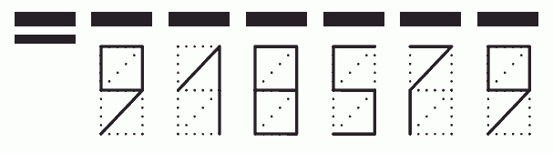 Пример заполнения индекса 918579