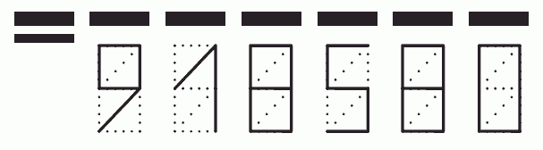 Пример заполнения индекса 918580