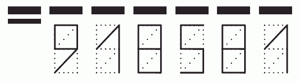 Пример заполнения индекса 918581