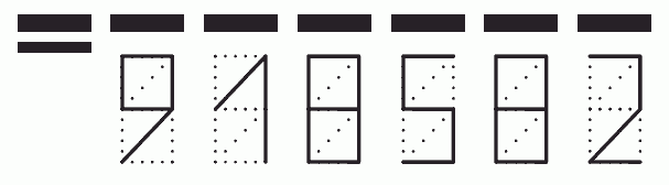 Пример заполнения индекса 918582