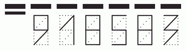 Пример заполнения индекса 918583