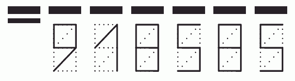 Пример заполнения индекса 918585