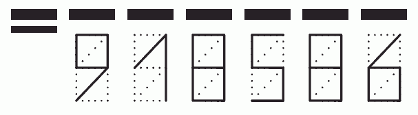 Пример заполнения индекса 918586