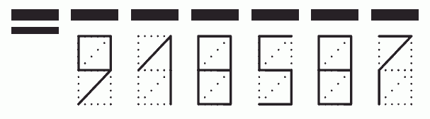 Пример заполнения индекса 918587