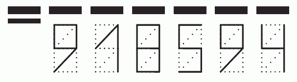 Пример заполнения индекса 918594