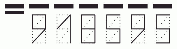 Пример заполнения индекса 918595