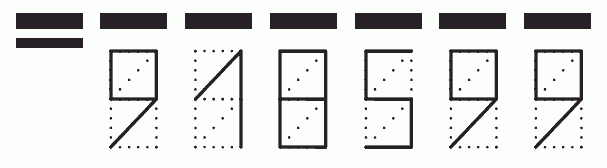 Пример заполнения индекса 918599