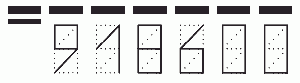 Пример заполнения индекса 918600