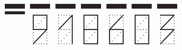 Пример заполнения индекса 918603