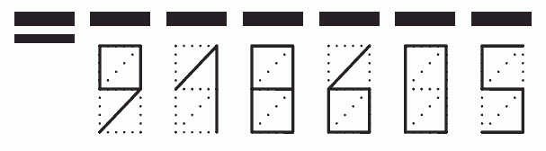 Пример заполнения индекса 918605