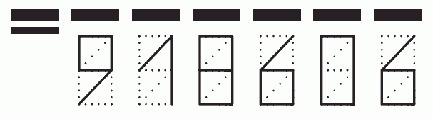 Пример заполнения индекса 918606