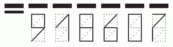 Пример заполнения индекса 918607