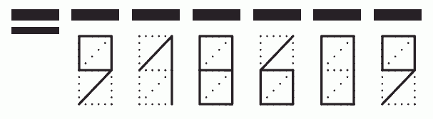 Пример заполнения индекса 918609