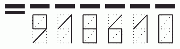 Пример заполнения индекса 918610