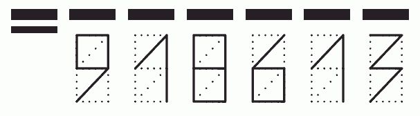 Пример заполнения индекса 918613