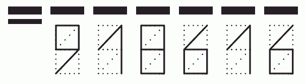 Пример заполнения индекса 918616