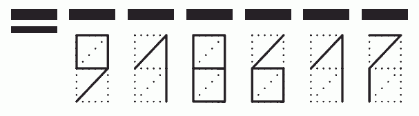 Пример заполнения индекса 918617