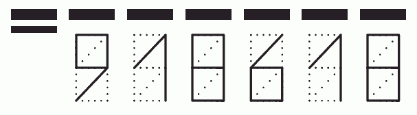 Пример заполнения индекса 918618