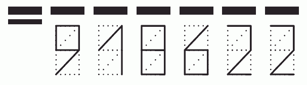 Пример заполнения индекса 918622