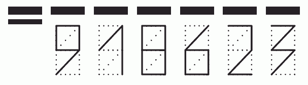 Пример заполнения индекса 918623