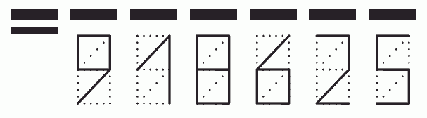 Пример заполнения индекса 918625