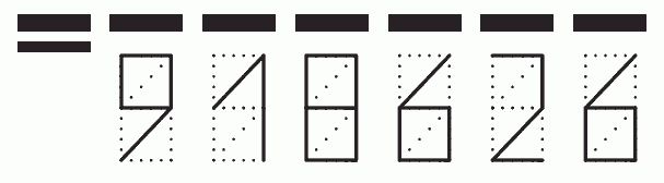 Пример заполнения индекса 918626