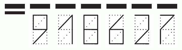 Пример заполнения индекса 918627