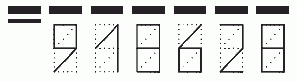 Пример заполнения индекса 918628