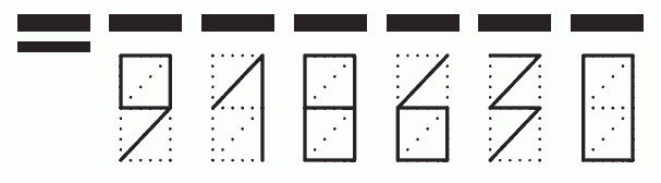 Пример заполнения индекса 918630