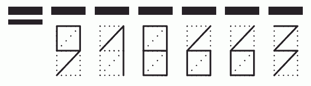 Пример заполнения индекса 918663