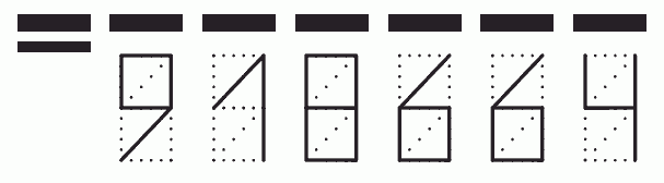 Пример заполнения индекса 918664