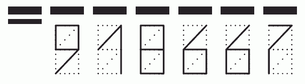 Пример заполнения индекса 918667