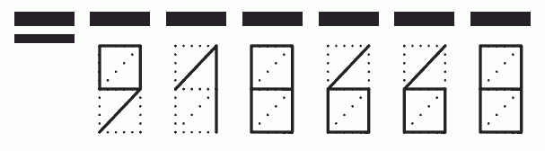 Пример заполнения индекса 918668