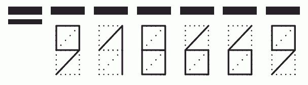 Пример заполнения индекса 918669