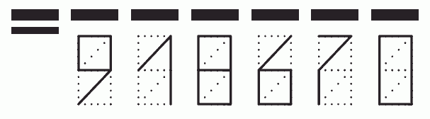 Пример заполнения индекса 918670