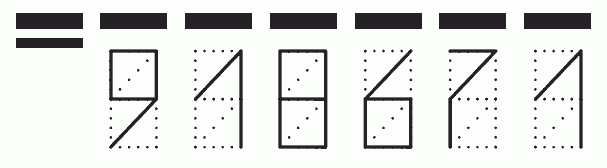 Пример заполнения индекса 918671