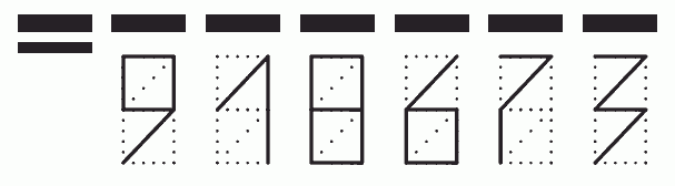 Пример заполнения индекса 918673