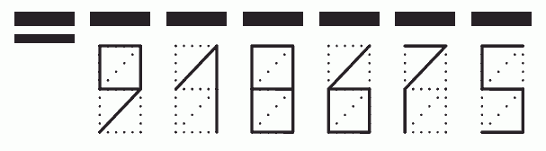 Пример заполнения индекса 918675