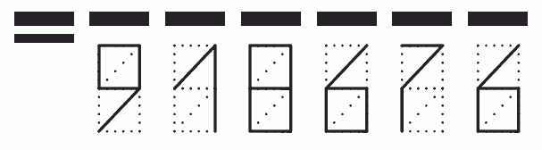 Пример заполнения индекса 918676