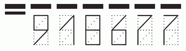 Пример заполнения индекса 918677