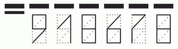 Пример заполнения индекса 918678