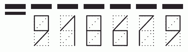 Пример заполнения индекса 918679