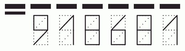 Пример заполнения индекса 918681