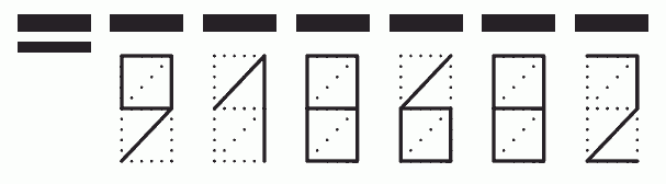 Пример заполнения индекса 918682