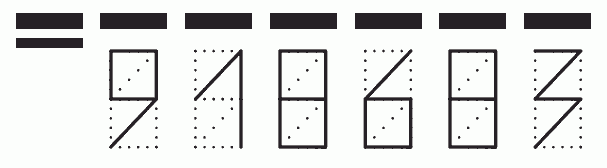 Пример заполнения индекса 918683