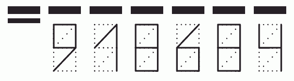 Пример заполнения индекса 918684