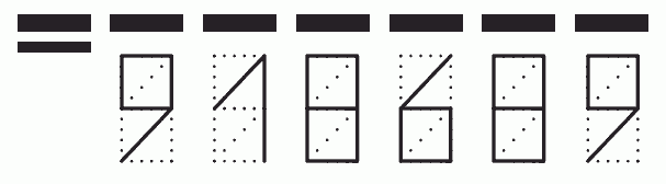 Пример заполнения индекса 918689