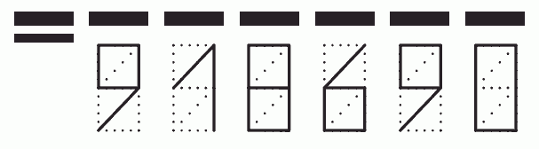 Пример заполнения индекса 918690